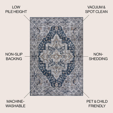 Didim Boho Gray Medallion Washable Area Rug